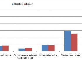 1.graficofinal