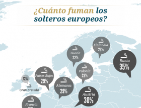 infographic_non_tobaccoday_2014_es-01_1