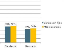 prueba_1_2